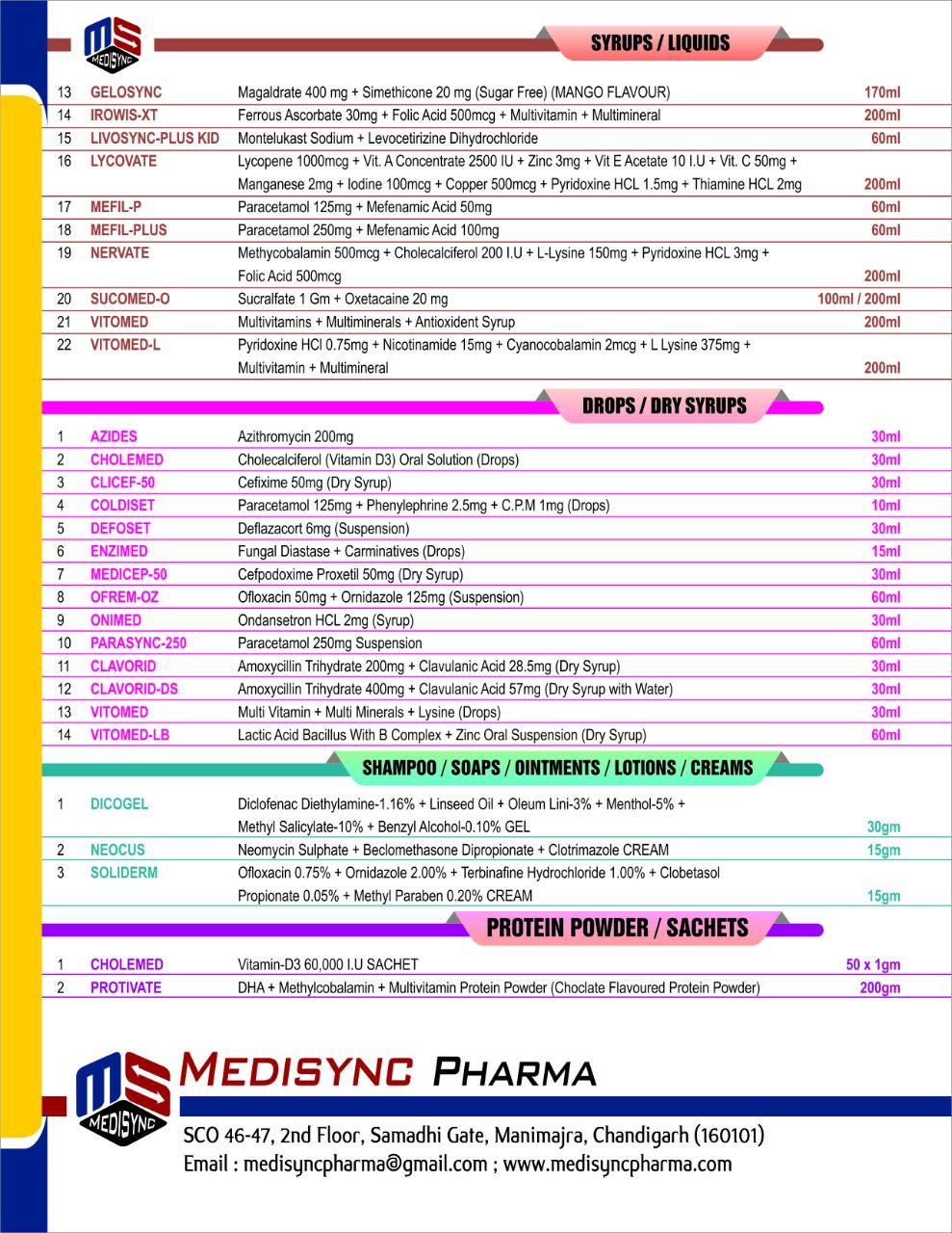 PCD Pharma Franchise Product List 100+ Products Available